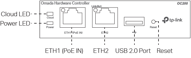 Front Panel TP-Link OC200
