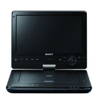 Sony BDP-SX1